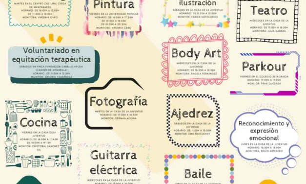 Lettering, parkour, fotografía o guitarra eléctrica, propuestas de la concejalía de Juventud para este invierno