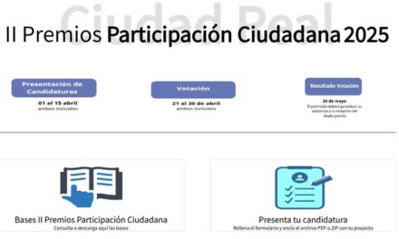 Vuelven los Premios de Participación Ciudadana para destacar el esfuerzo asociativo en Ciudad Real