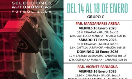 Manzanares y Alcázar acogen este fin de semana el CESA Sub-14 y Sub16 de fútbol sala